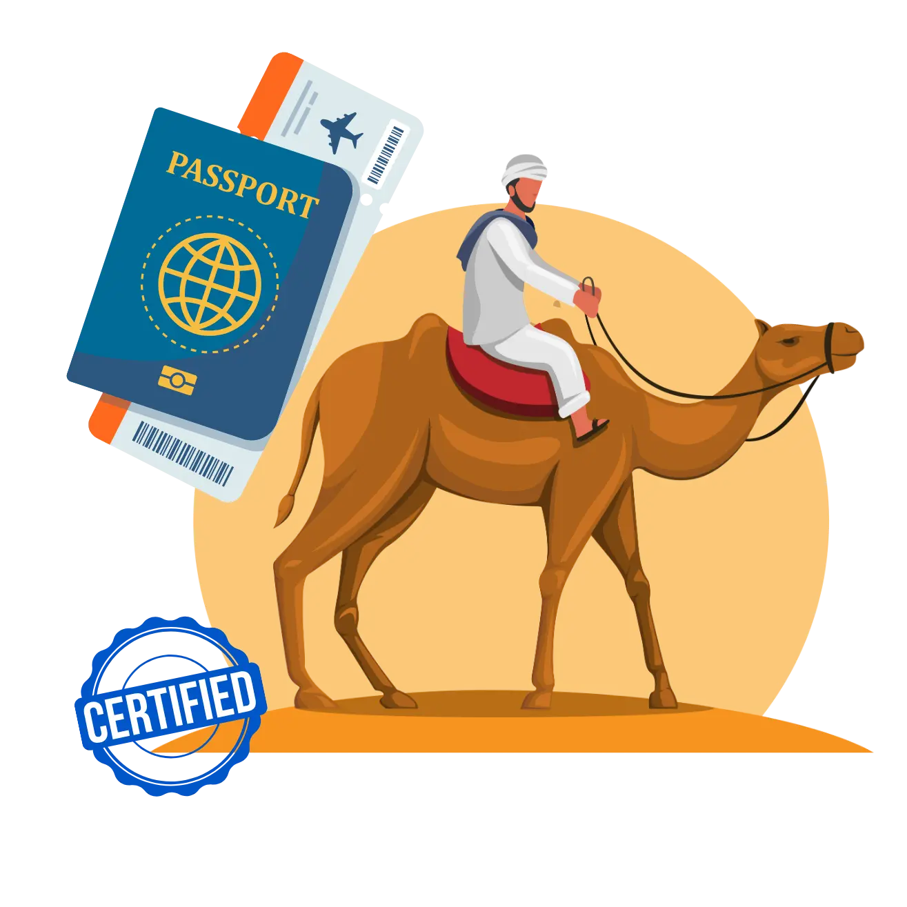 মধ্যপ্রাচ্য ও GCC ভিসা যাচাই